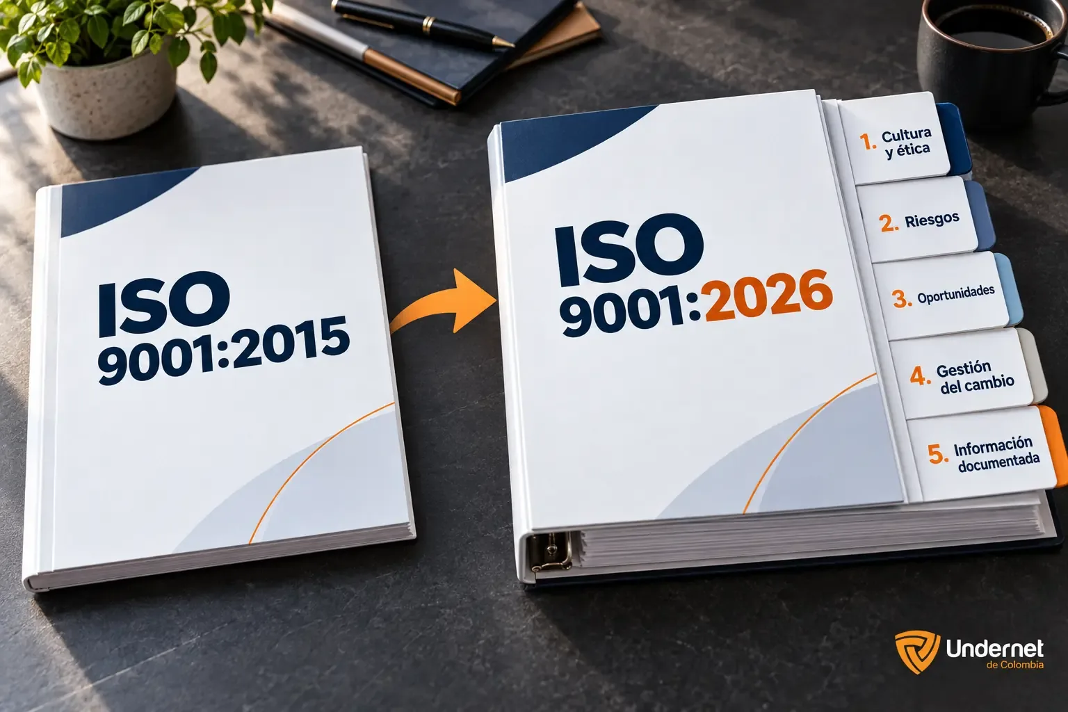 Comparación visual entre ISO 9001:2015 e ISO 9001:2026, con el logo de Undernet