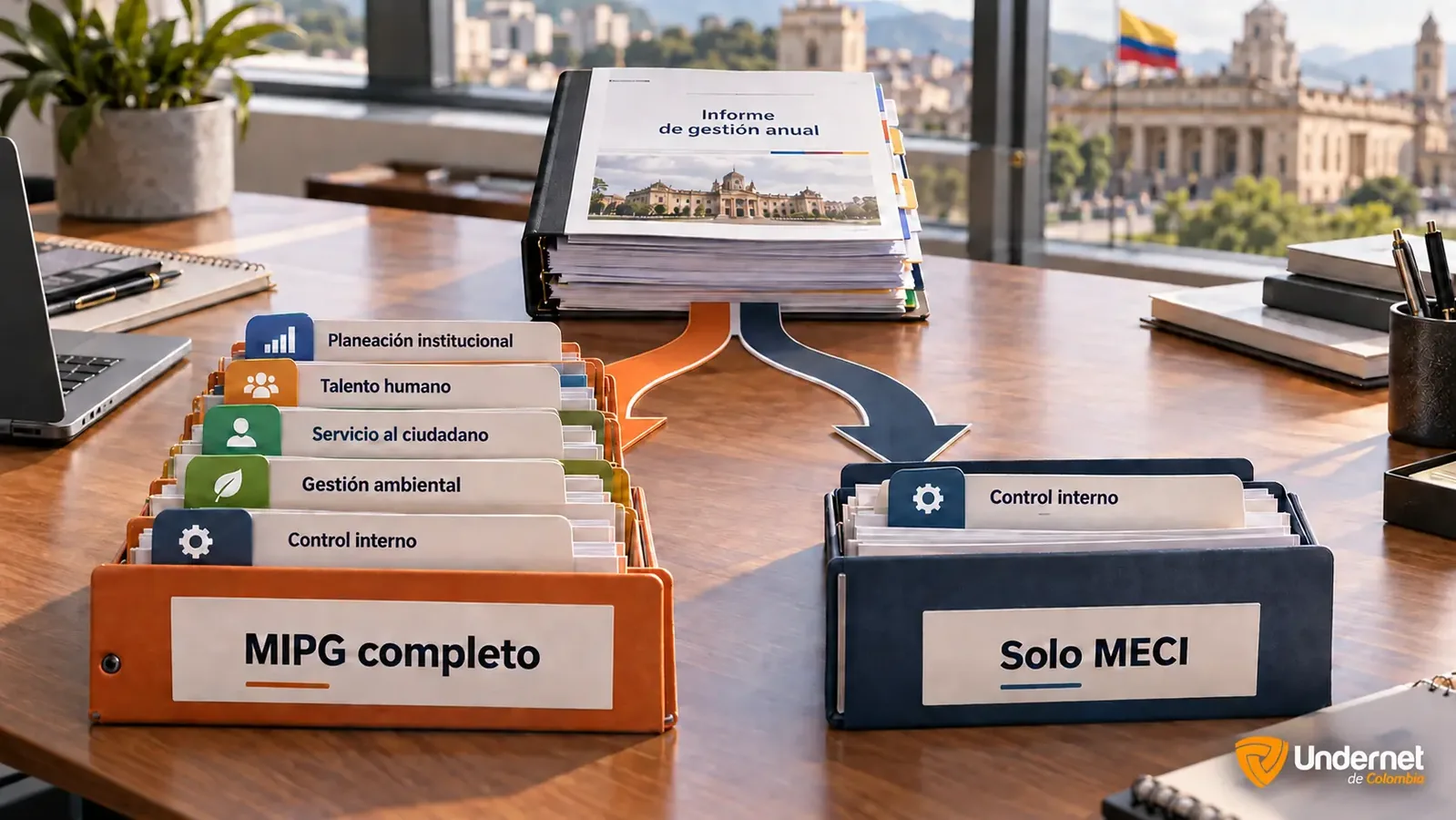 Comparación visual entre el reporte de MIPG completo y el reporte exclusivo de MECI para entidades públicas